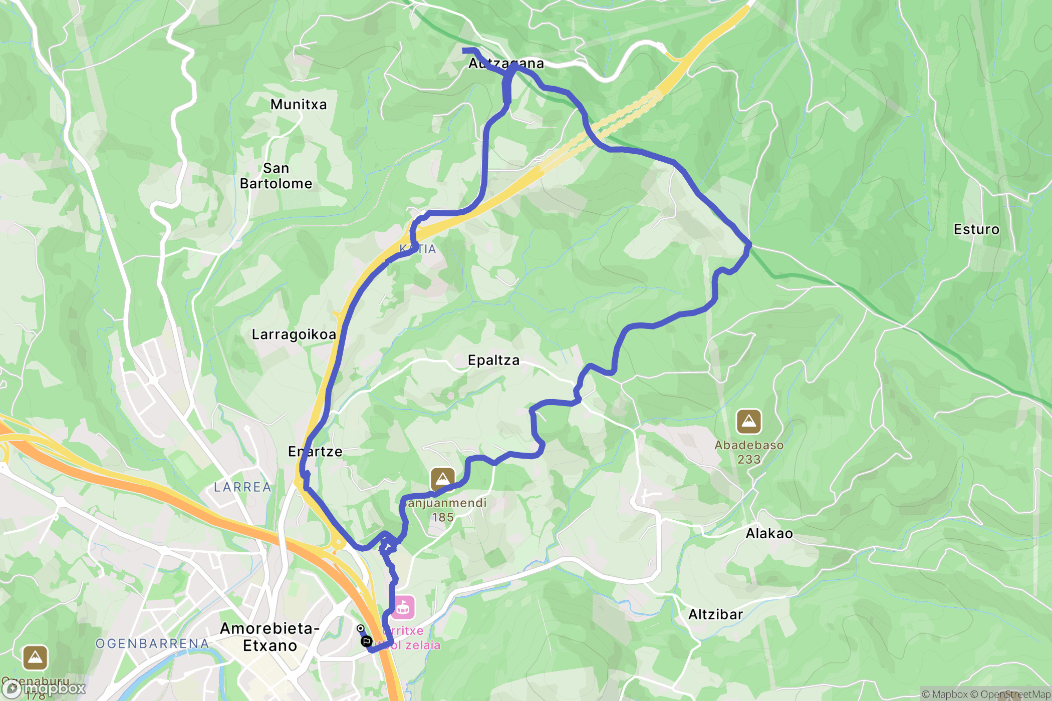 Amorebieta-Etxano : carte du parcours de randonnée - Spain