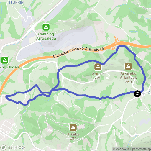 Oiartzun : carte du parcours de randonnée - Spain
