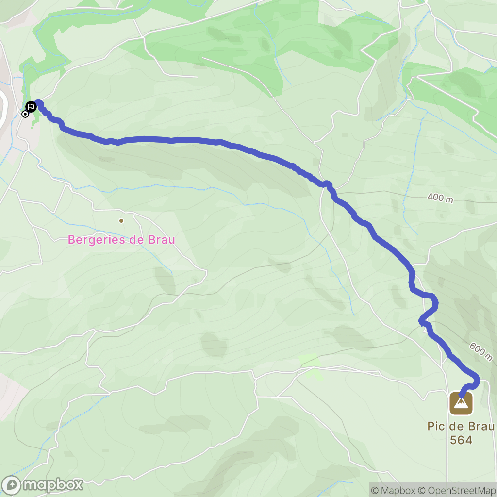 Magrie : carte du parcours de randonnée - France