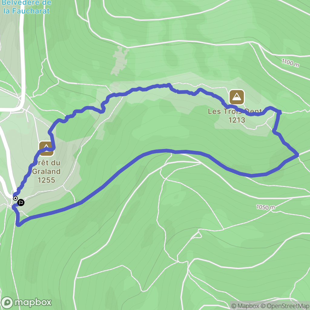 Véranne : carte du parcours de randonnée - France
