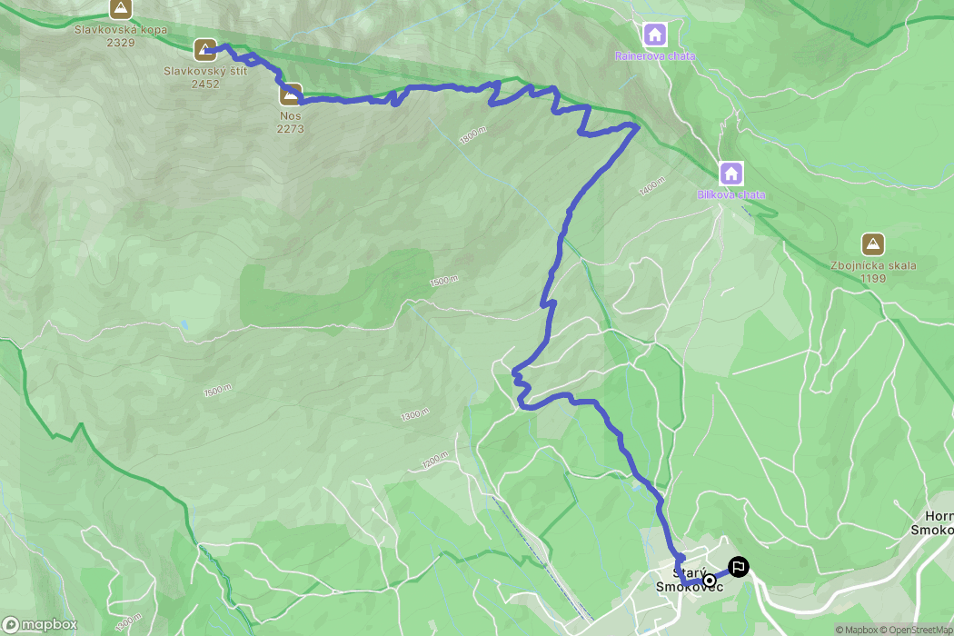 Vysoké Tatry: mapa trasy - Slovakia