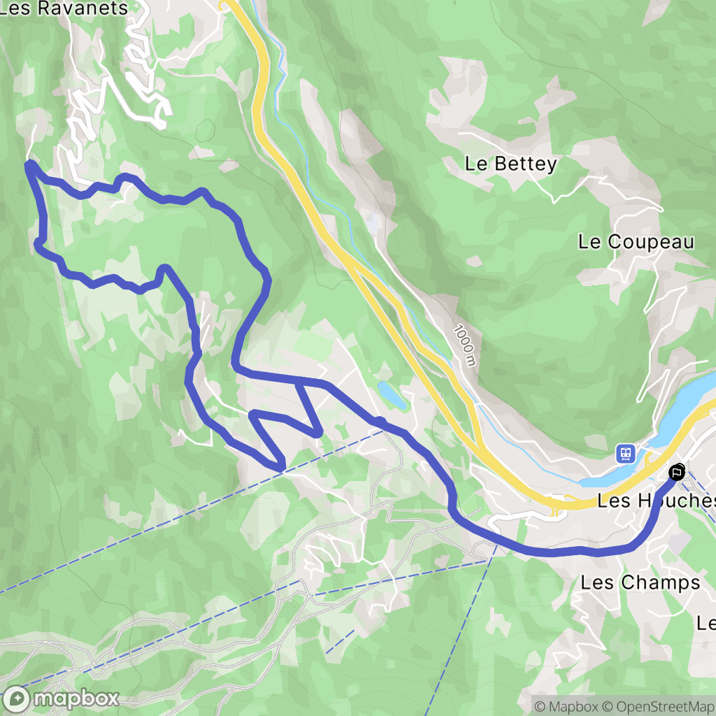 Les Houches : carte du parcours de randonnée - France