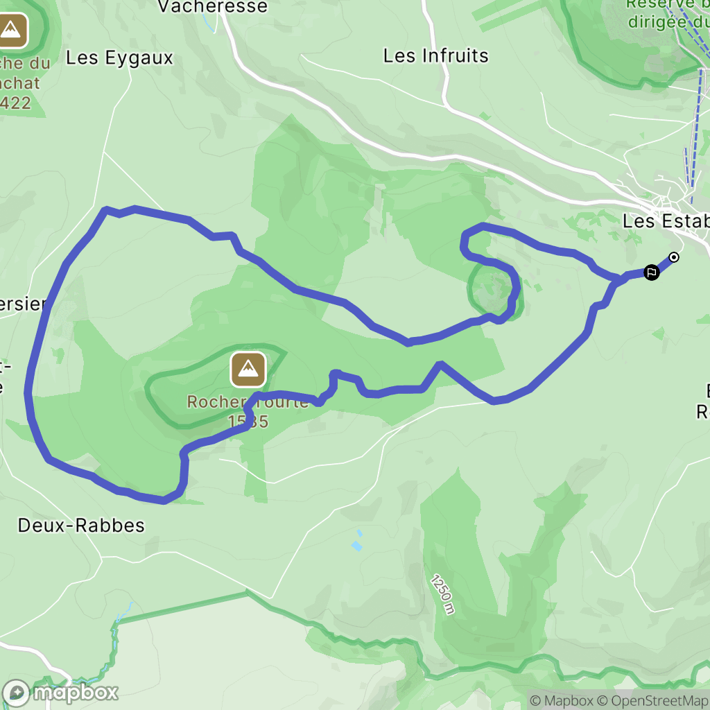 Les Estables : carte du parcours de randonnée - France