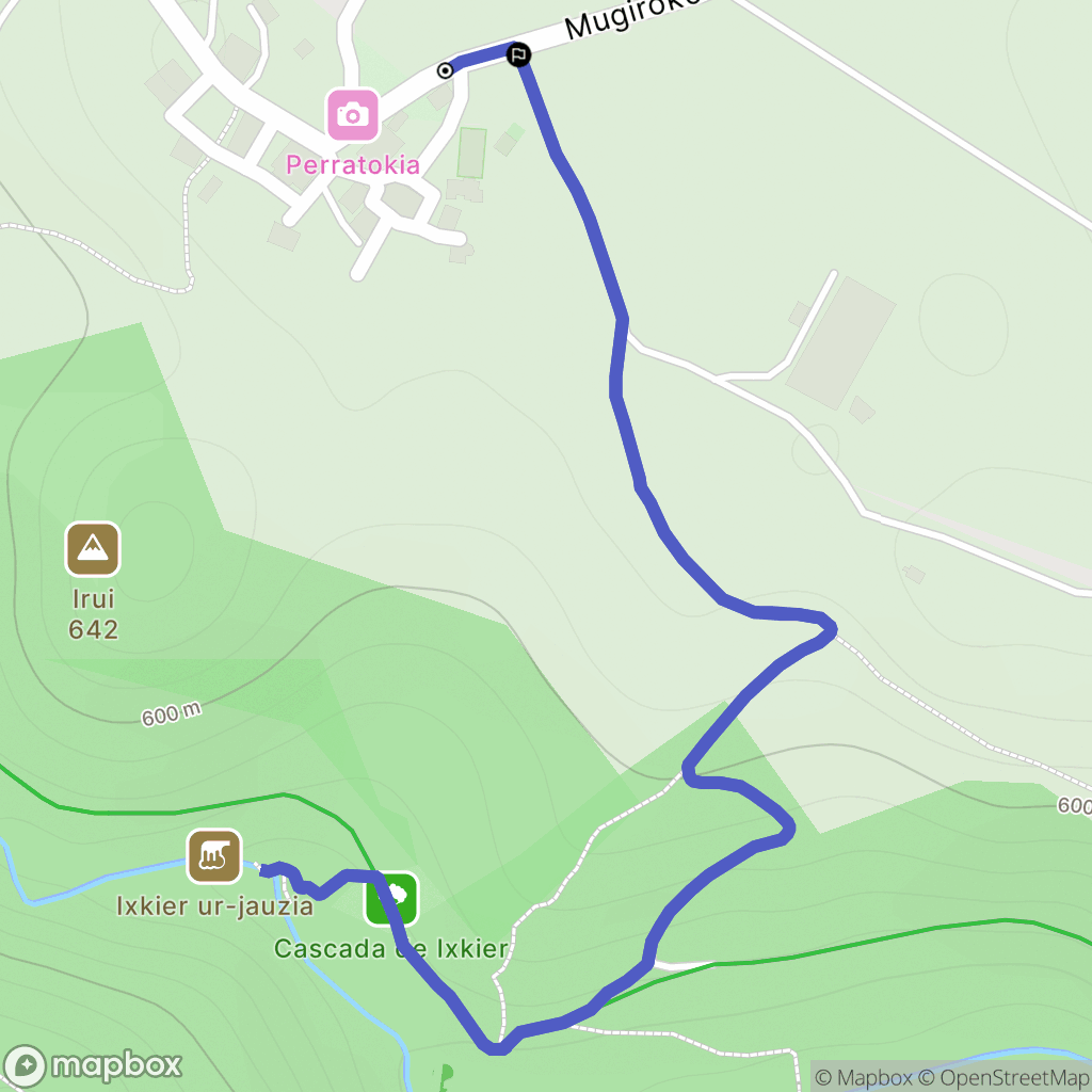 Muguiro : carte du parcours de randonnée - Spain