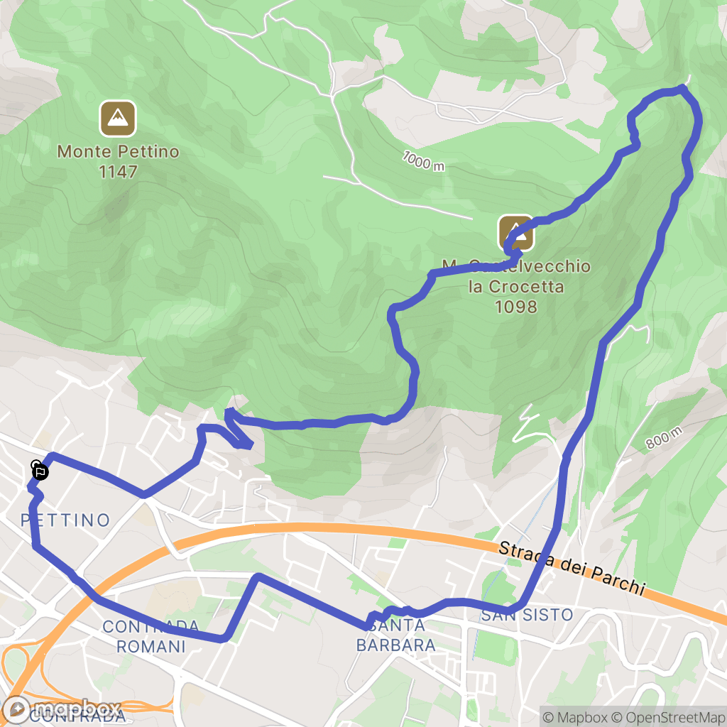 L'Aquila : carte du parcours de randonnée - Italy