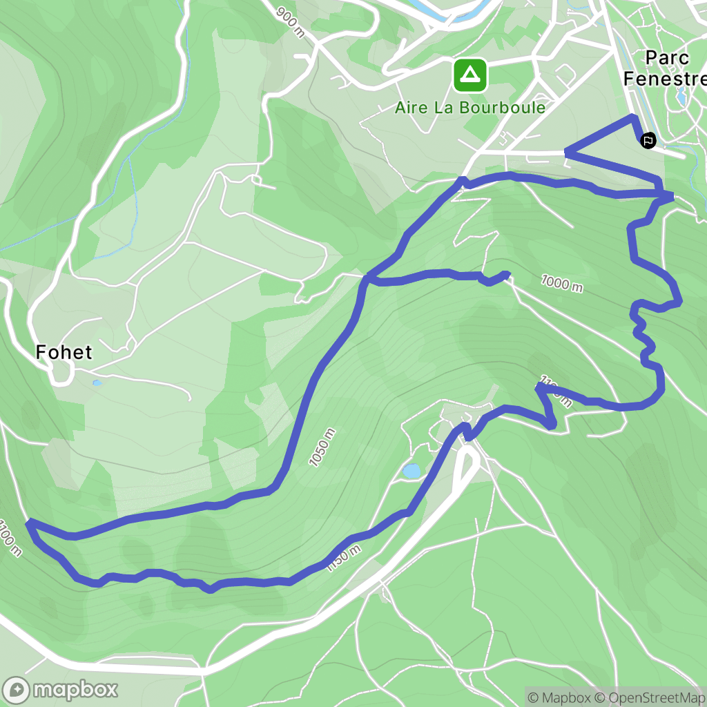 La Bourboule : carte du parcours de randonnée - France