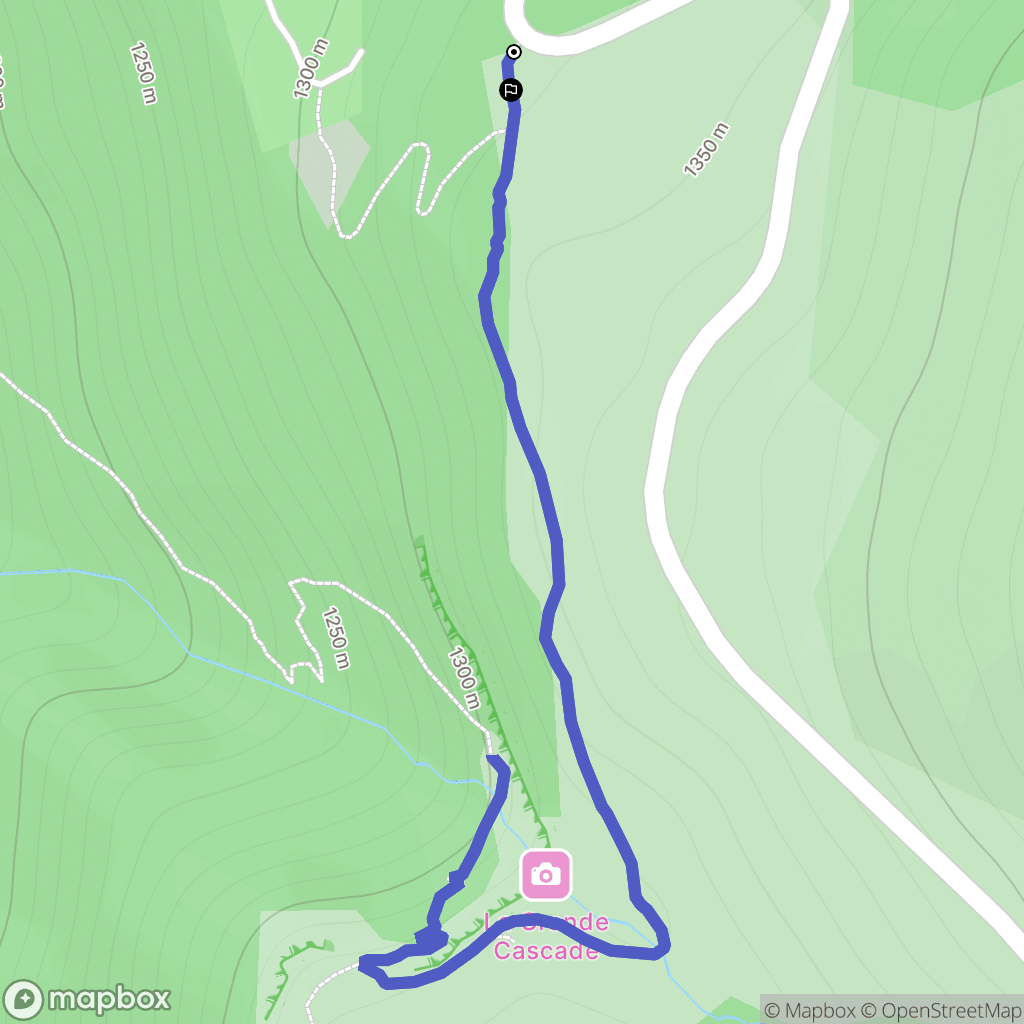 Mont-Dore : carte du parcours de randonnée - France