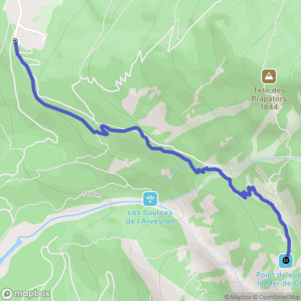 Chamonix : carte du parcours de randonnée - France