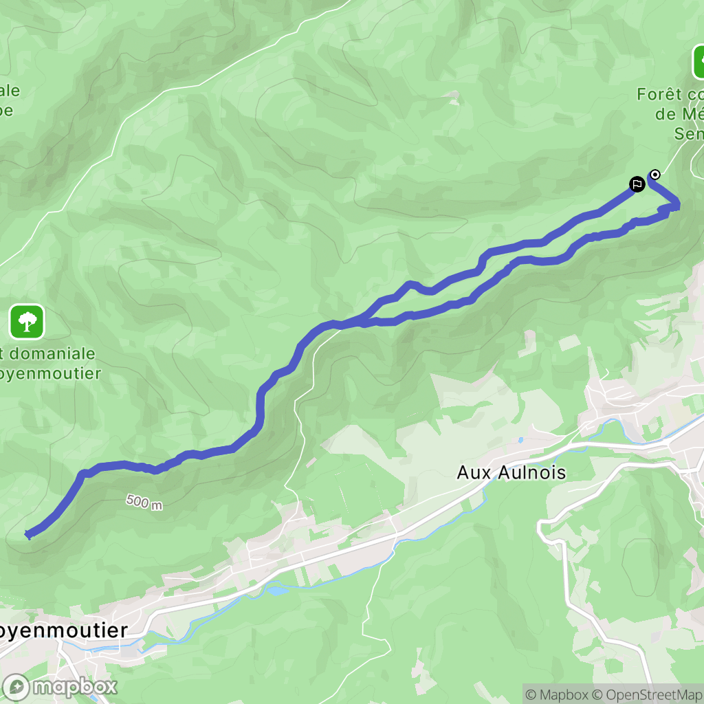 Senones : carte du parcours de randonnée - France