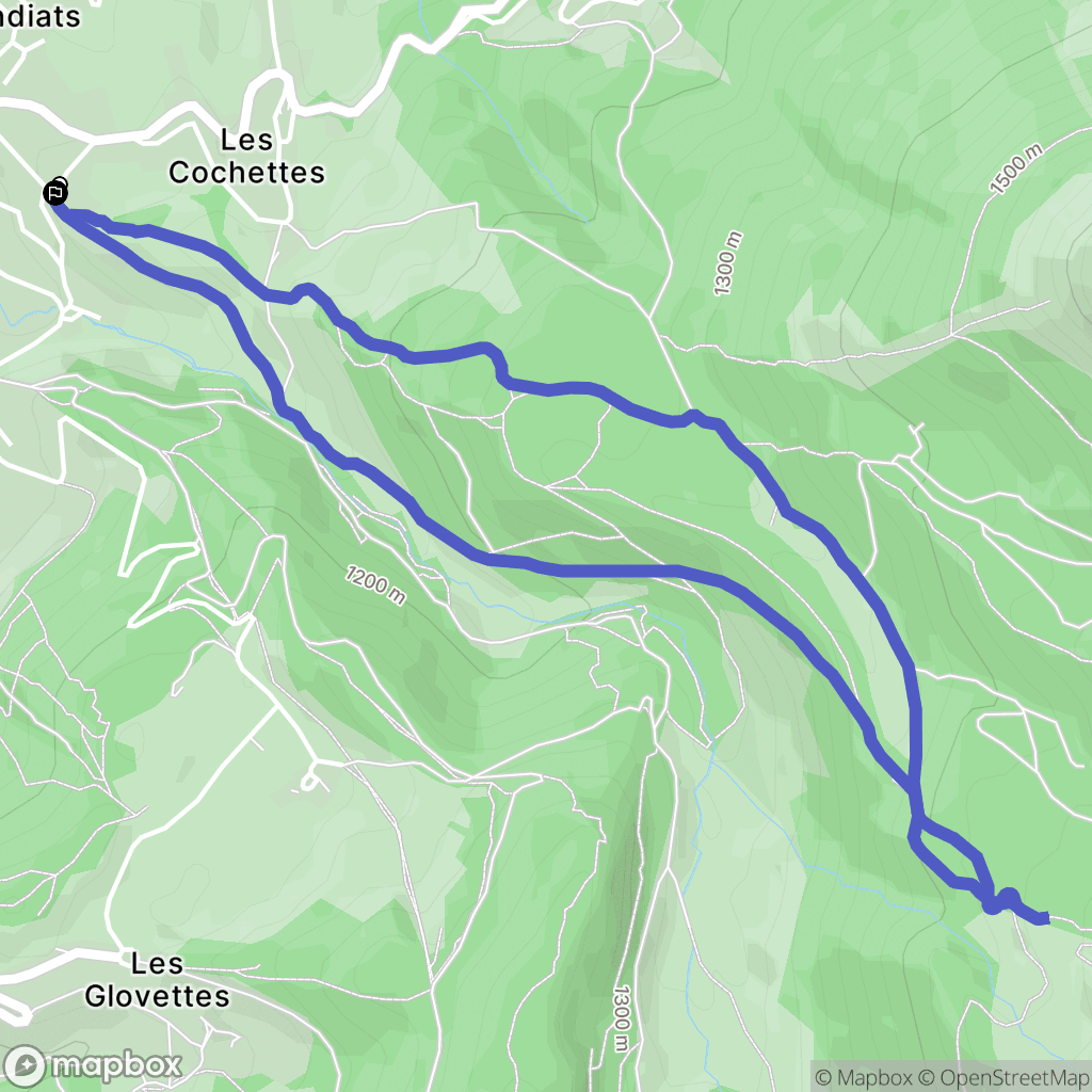 Villard-de-Lans : carte du parcours de randonnée - France