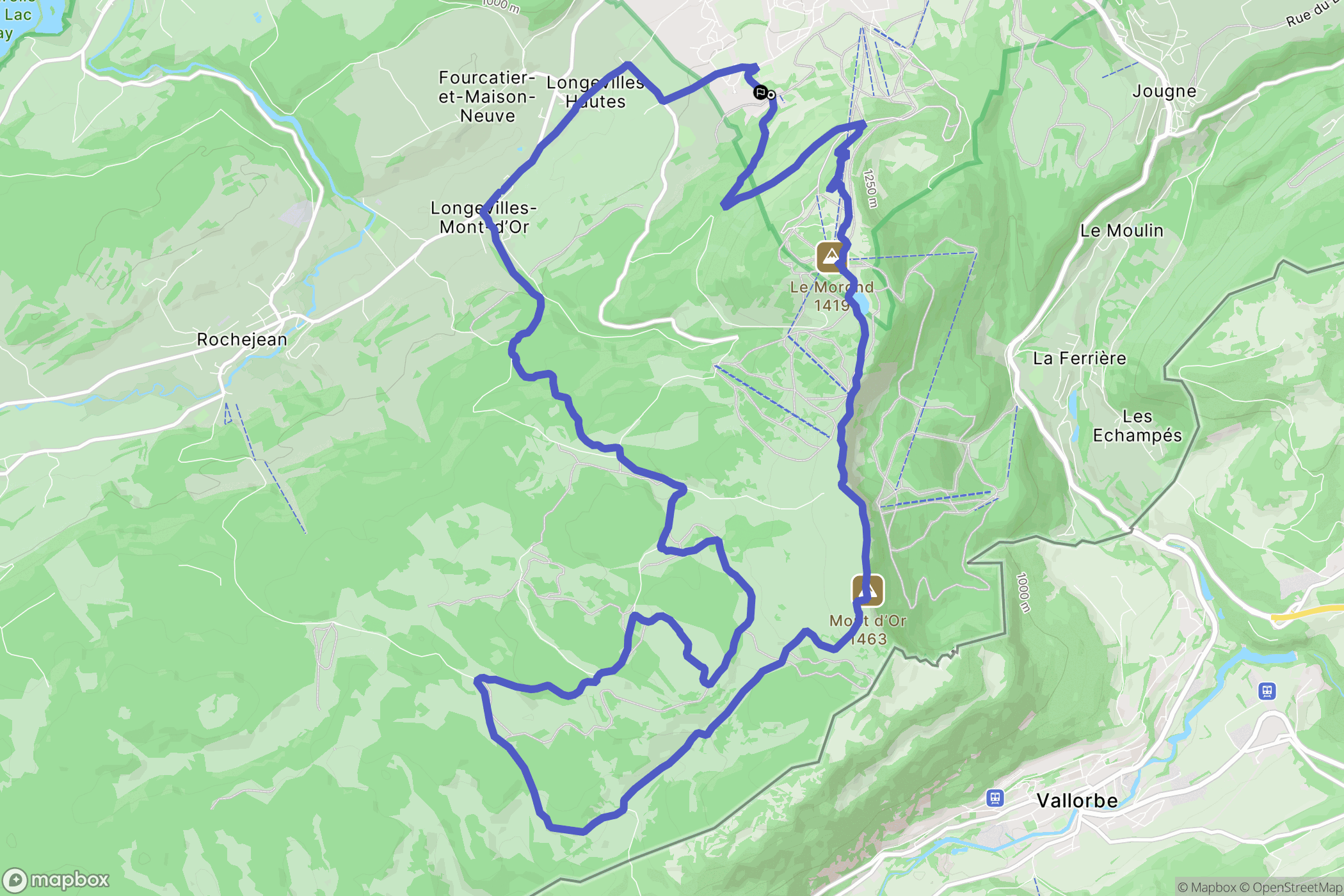 Métabief: routekaart voor buitenactiviteiten - France
