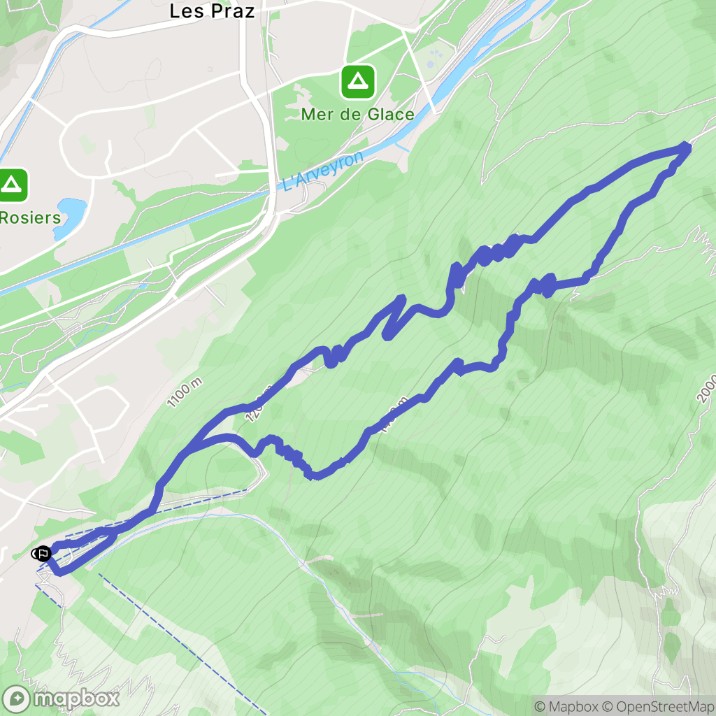Chamonix-Mont-Blanc : carte du parcours de randonnée - France