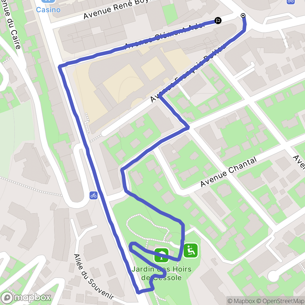 Nice : carte du parcours de randonnée - France