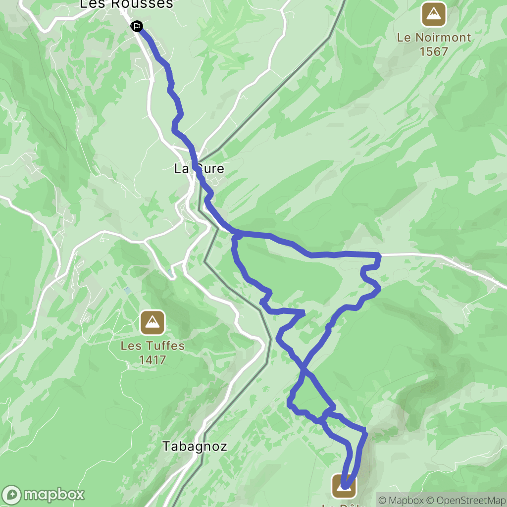 Les Rousses : carte du parcours de randonnée - France