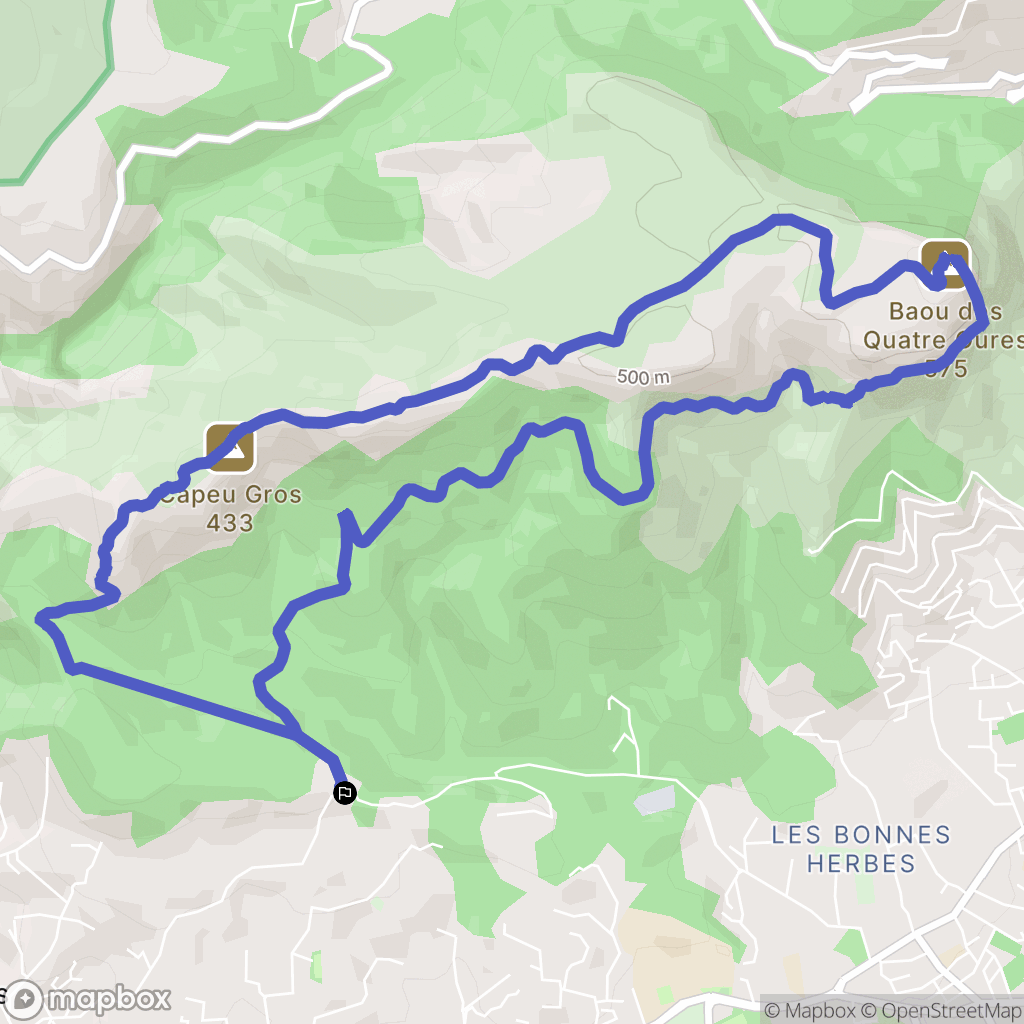 Ollioules : carte du parcours de randonnée - France