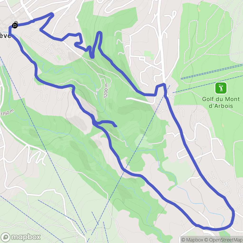 Megève : carte du parcours de randonnée - France