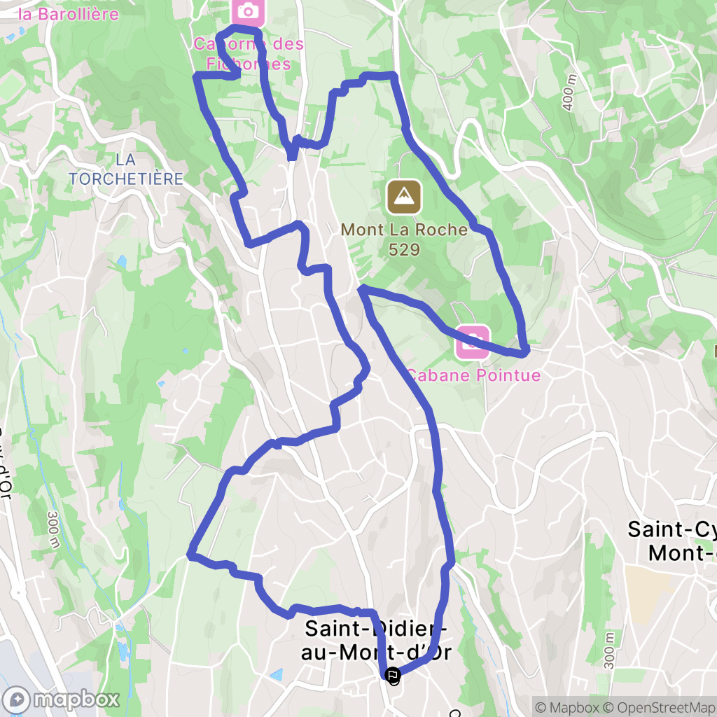 Saint-Didier-au-Mont-d'Or : carte du parcours de randonnée - France