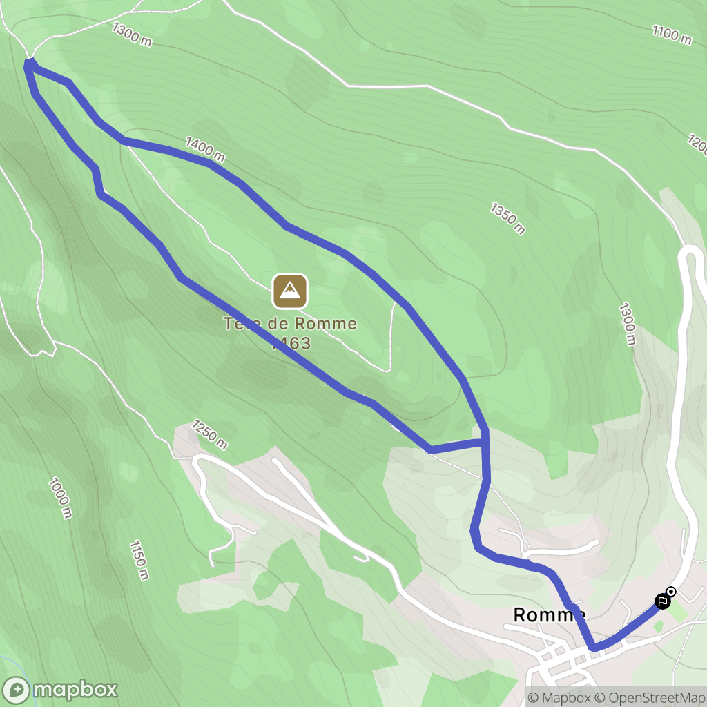 Nancy-sur-Cluses : carte du parcours de randonnée - France
