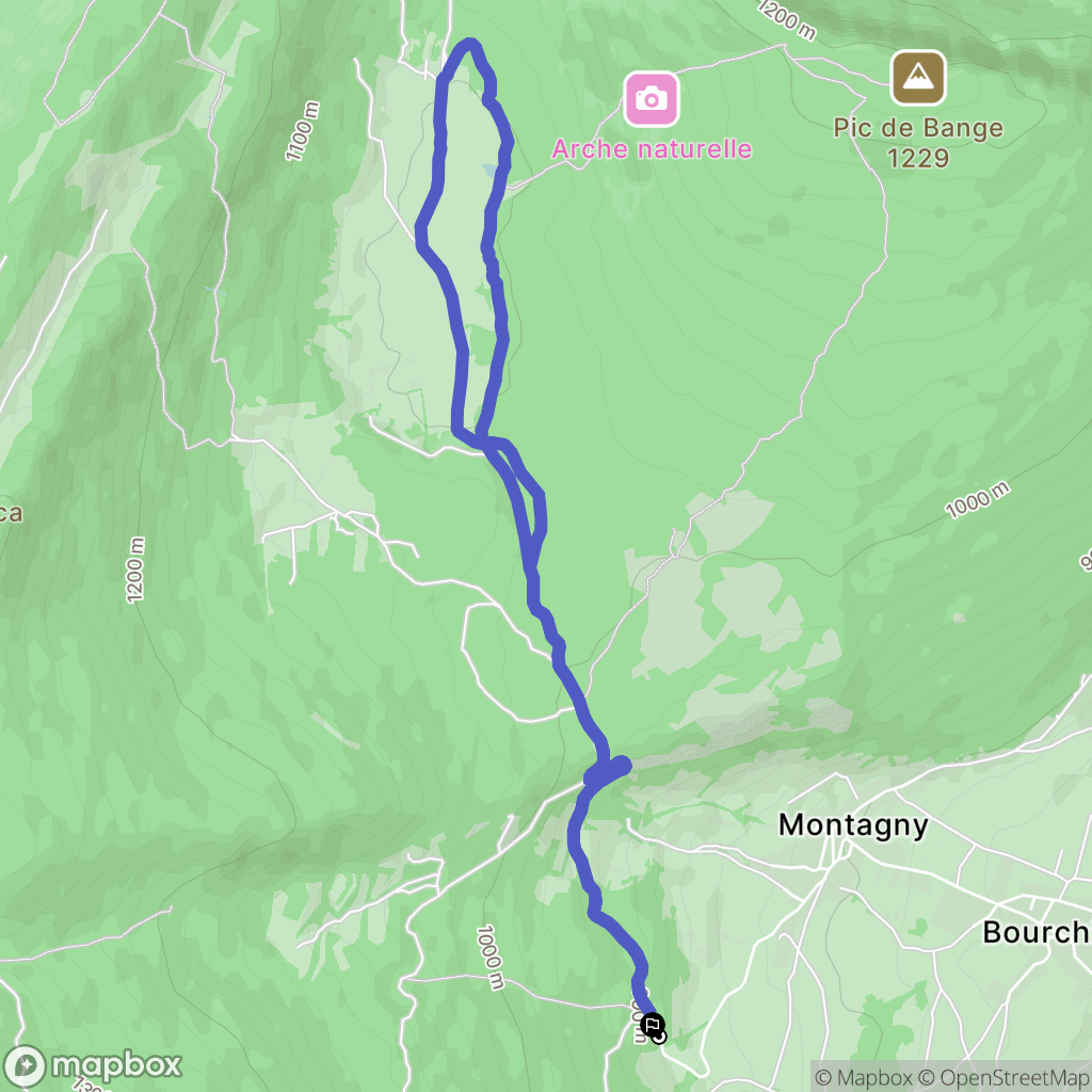 Montagny, Arith: routekaart voor buitenactiviteiten - France