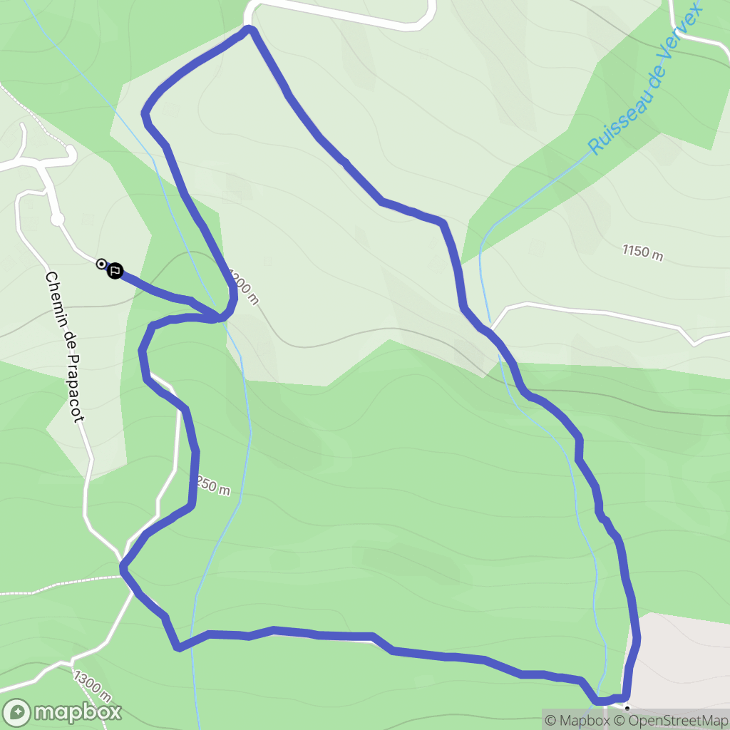 Combloux : carte du parcours de randonnée - France