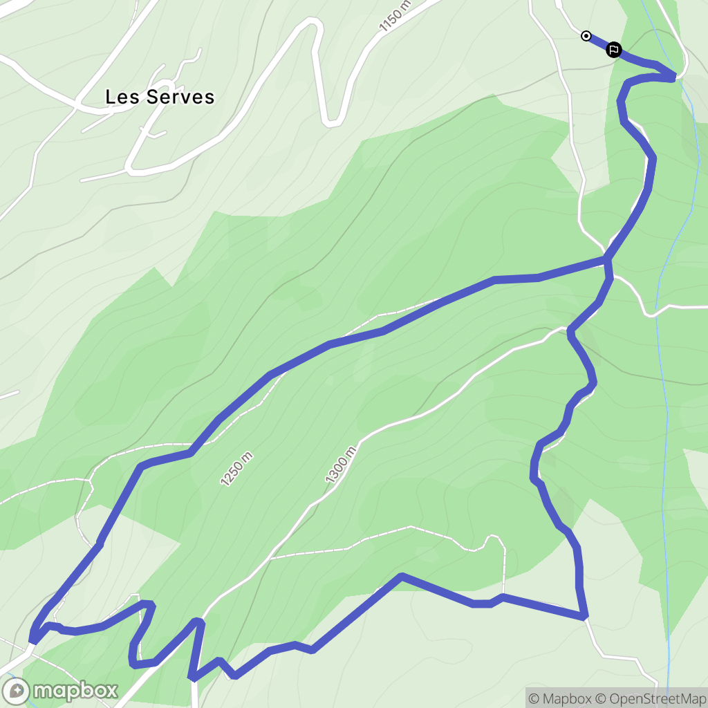 Combloux : carte du parcours de randonnée - France