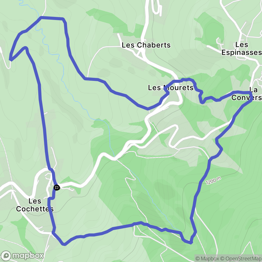 Villard-de-Lans : carte du parcours de randonnée - France