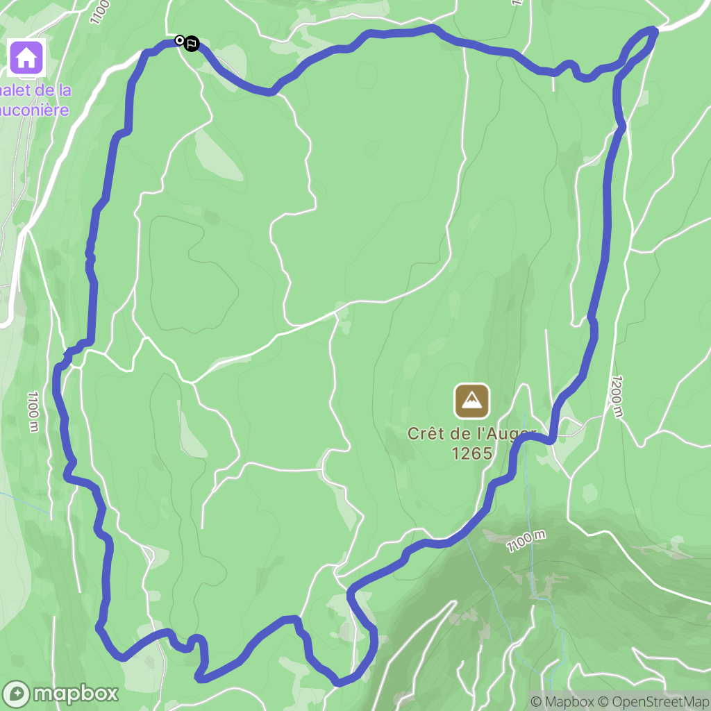Giron : carte du parcours de randonnée - France