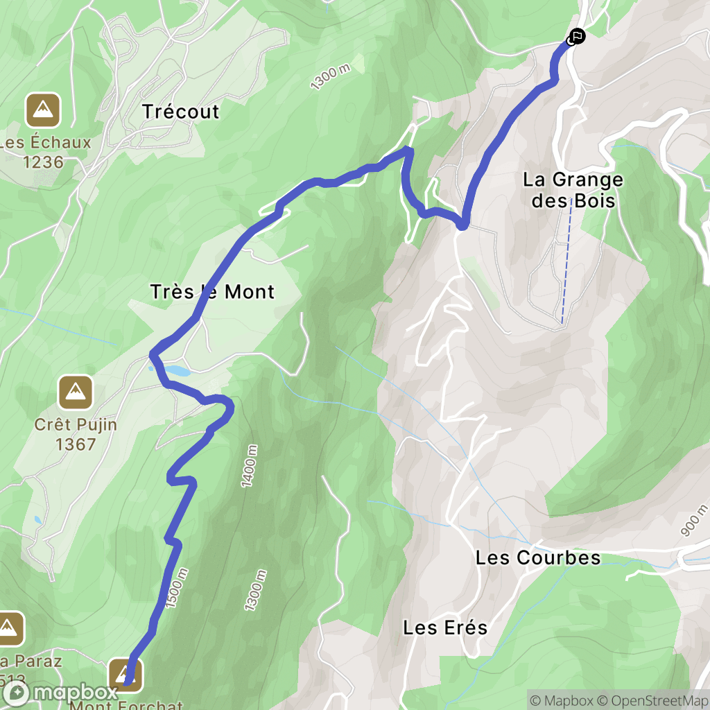 Lullin : carte du parcours de randonnée - France