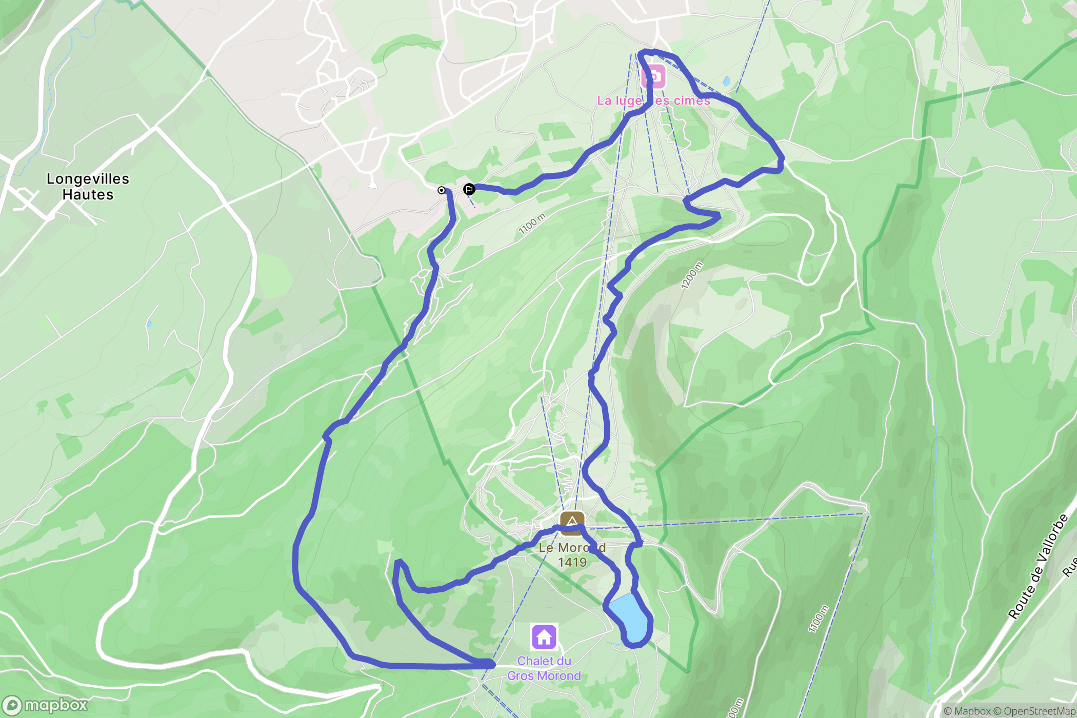 Métabief : carte du parcours de randonnée - France