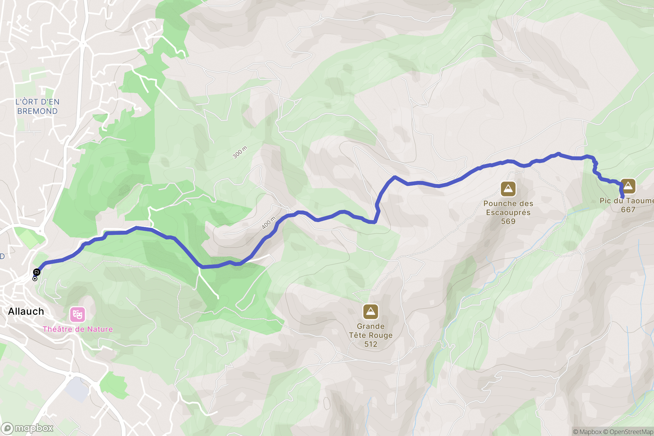 Allauch : carte du parcours de randonnée - France