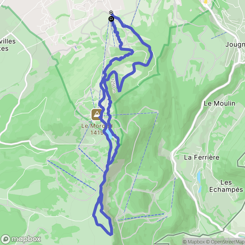 Métabief : carte du parcours de randonnée - France
