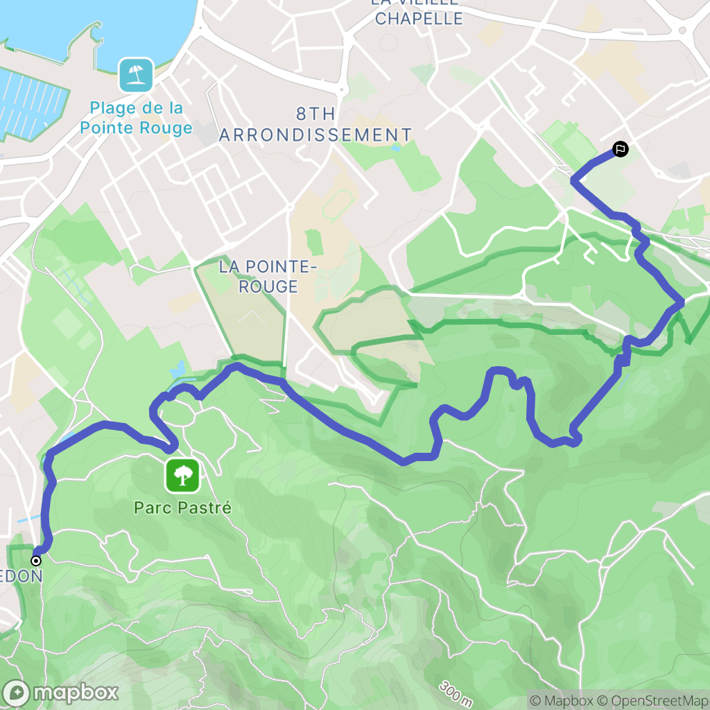Marseille : carte du parcours de randonnée - France
