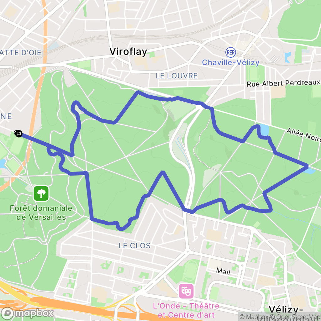 Versailles : carte du parcours de randonnée - France