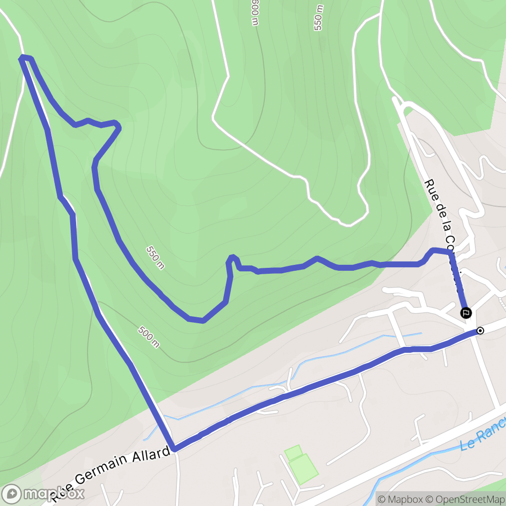 Le Castellet : carte du parcours de randonnée - France