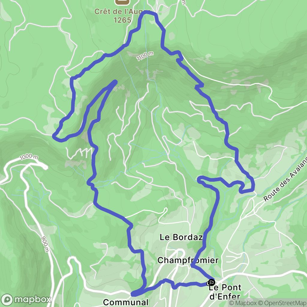 Champfromier : carte du parcours de randonnée - France