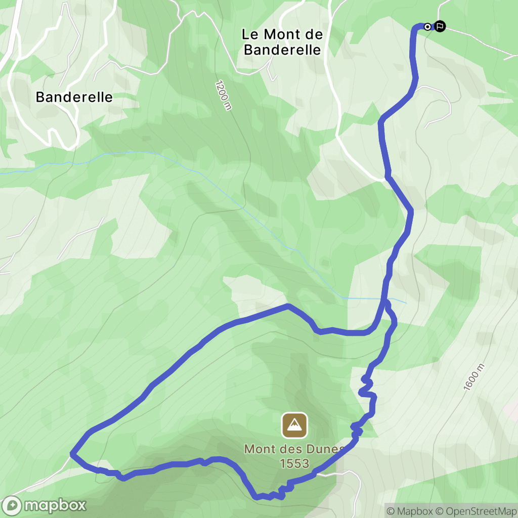 Le Bouchet Mont Charvin: routekaart voor buitenactiviteiten - France