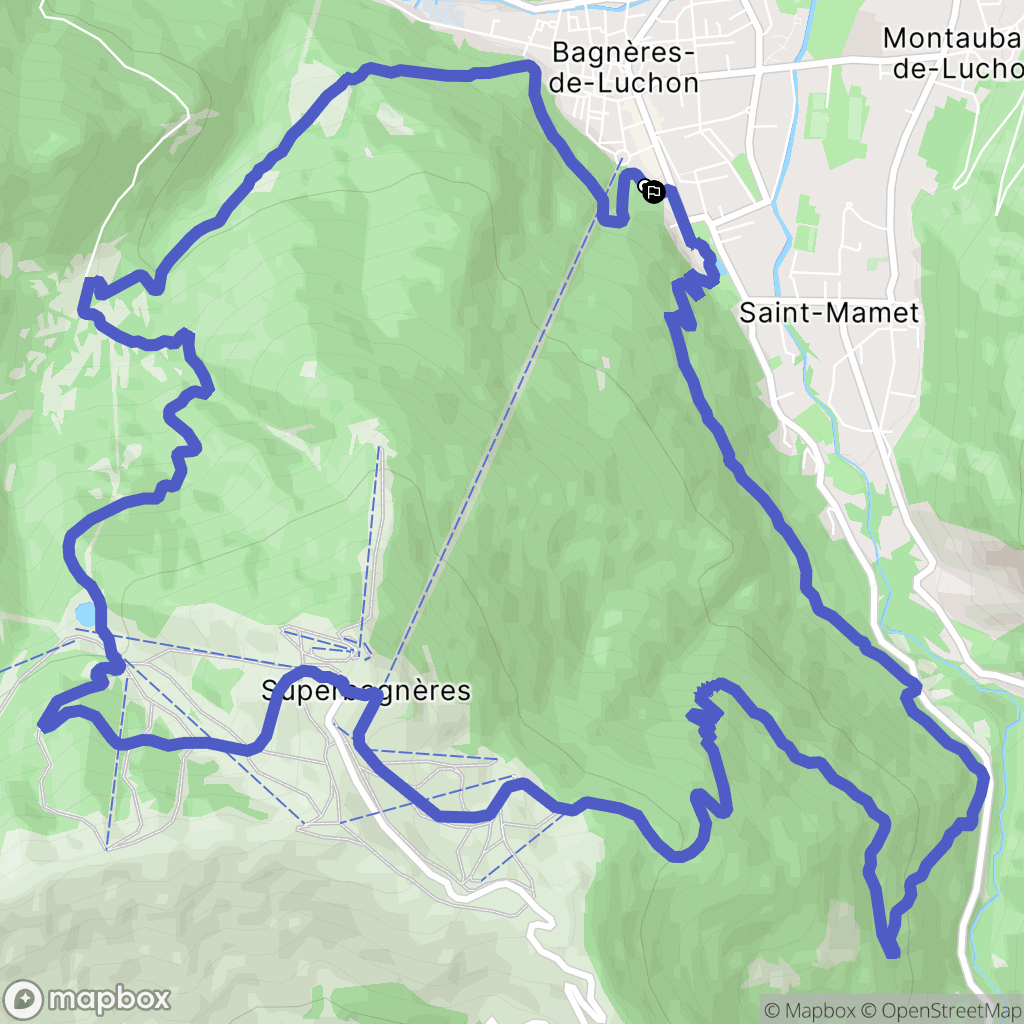 Bagnères-de-Luchon: routekaart voor buitenactiviteiten - France