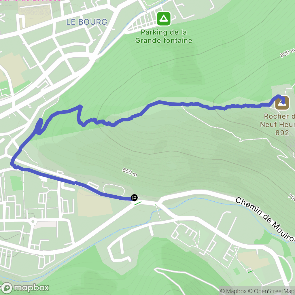 Digne-les-Bains : carte du parcours de randonnée - France