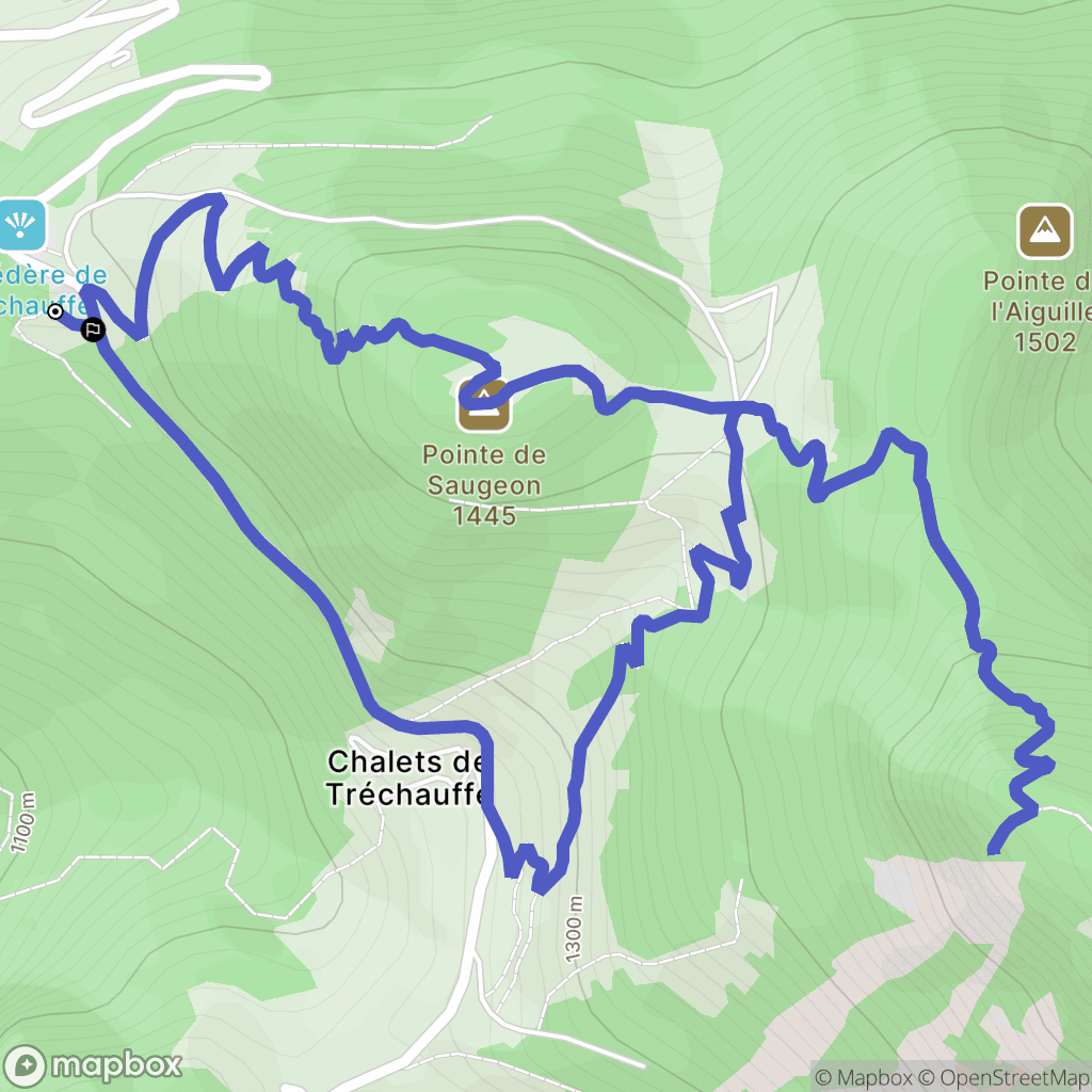 La Forclaz : carte du parcours de randonnée - France