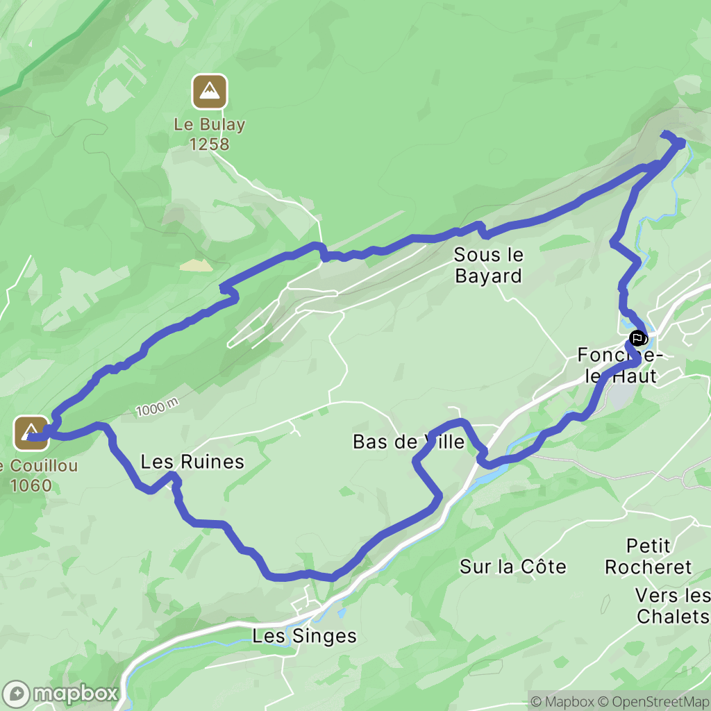 Foncine-le-Haut : carte du parcours de randonnée - France