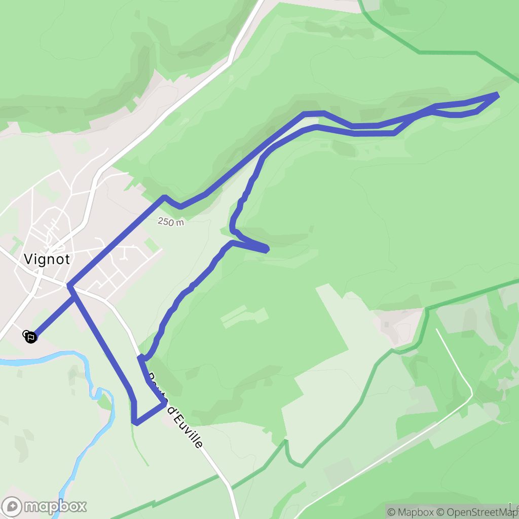 Vignot : carte du parcours de randonnée - France