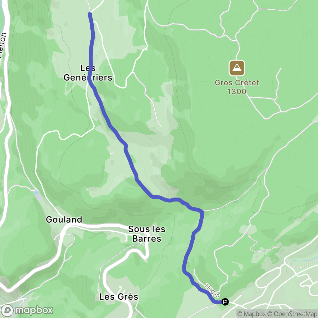 Les Rousses : carte du parcours de randonnée - France
