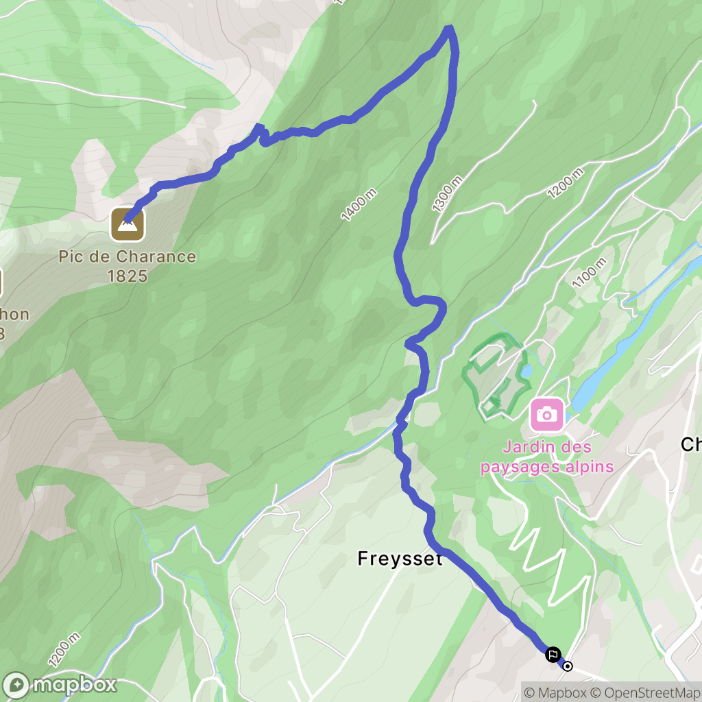Gap : carte du parcours de randonnée - France