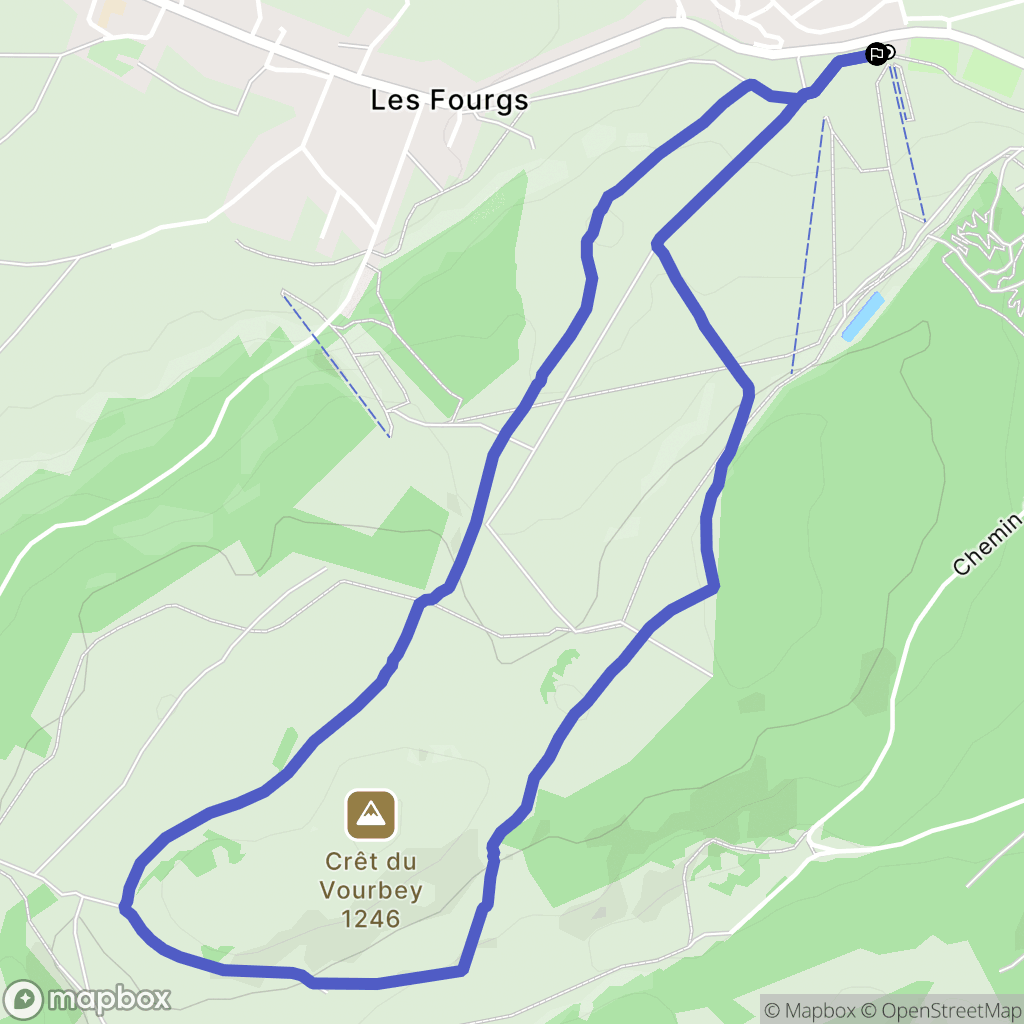 Les Fourgs: routekaart voor buitenactiviteiten - France