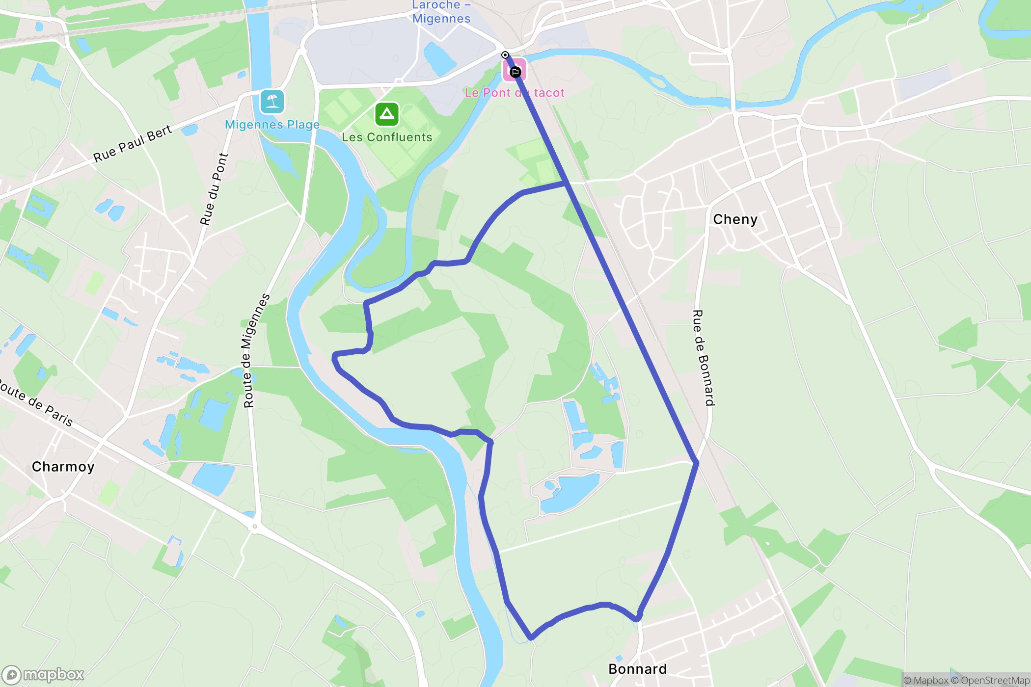 Migennes : carte du parcours de randonnée - France