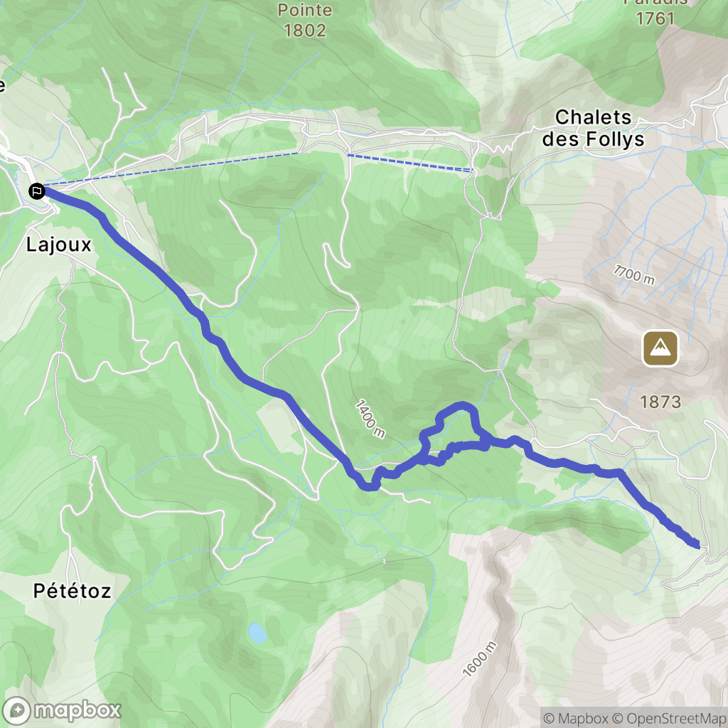 Bellevaux : carte du parcours de randonnée - France