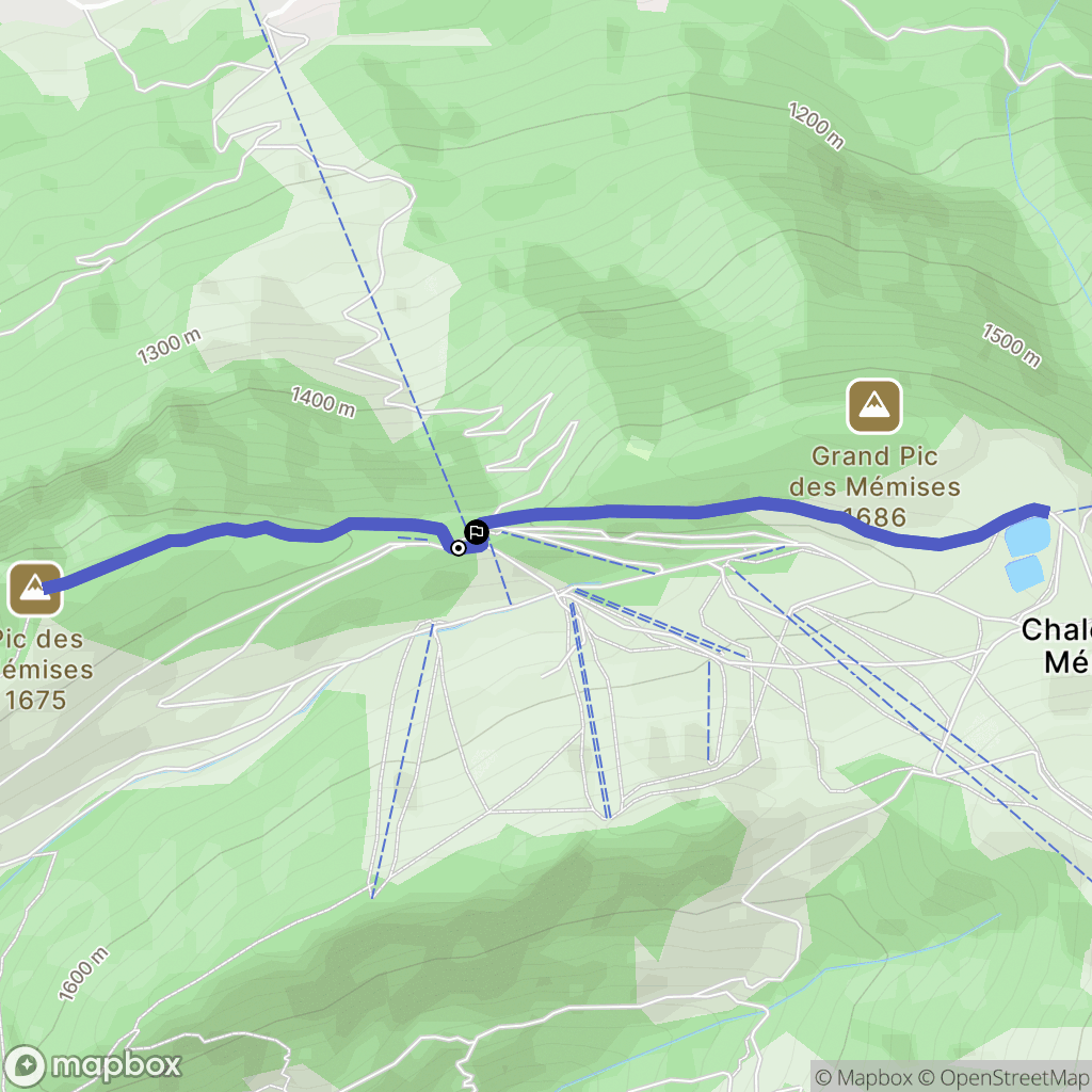 Thollon-les-Mémises : carte du parcours de randonnée - France