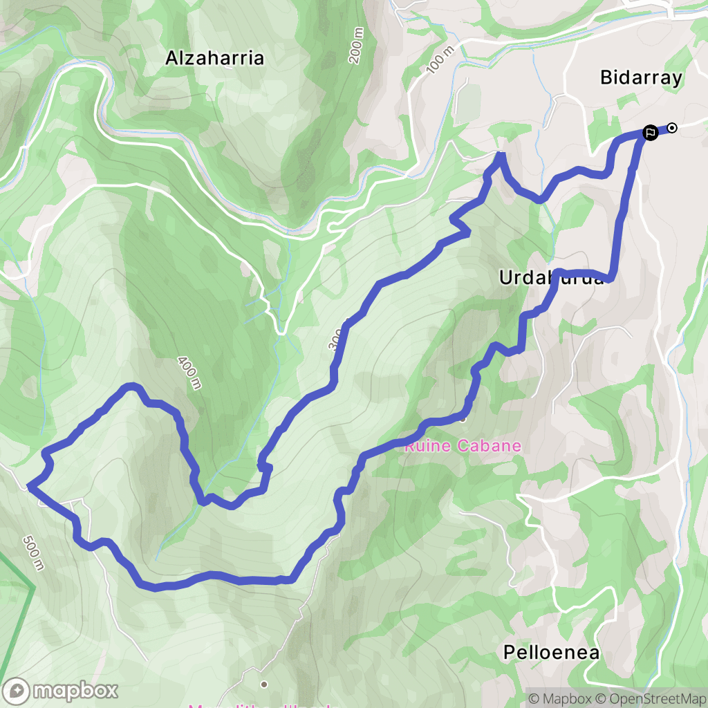 Bidarray : carte du parcours de randonnée - France