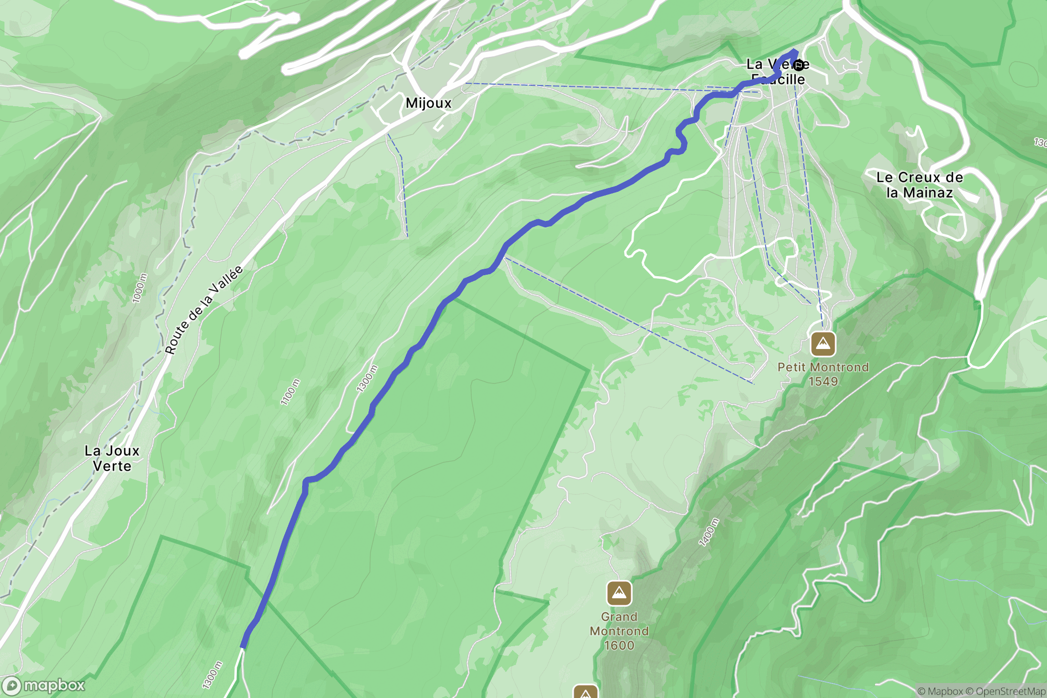Mijoux : carte du parcours de randonnée - France