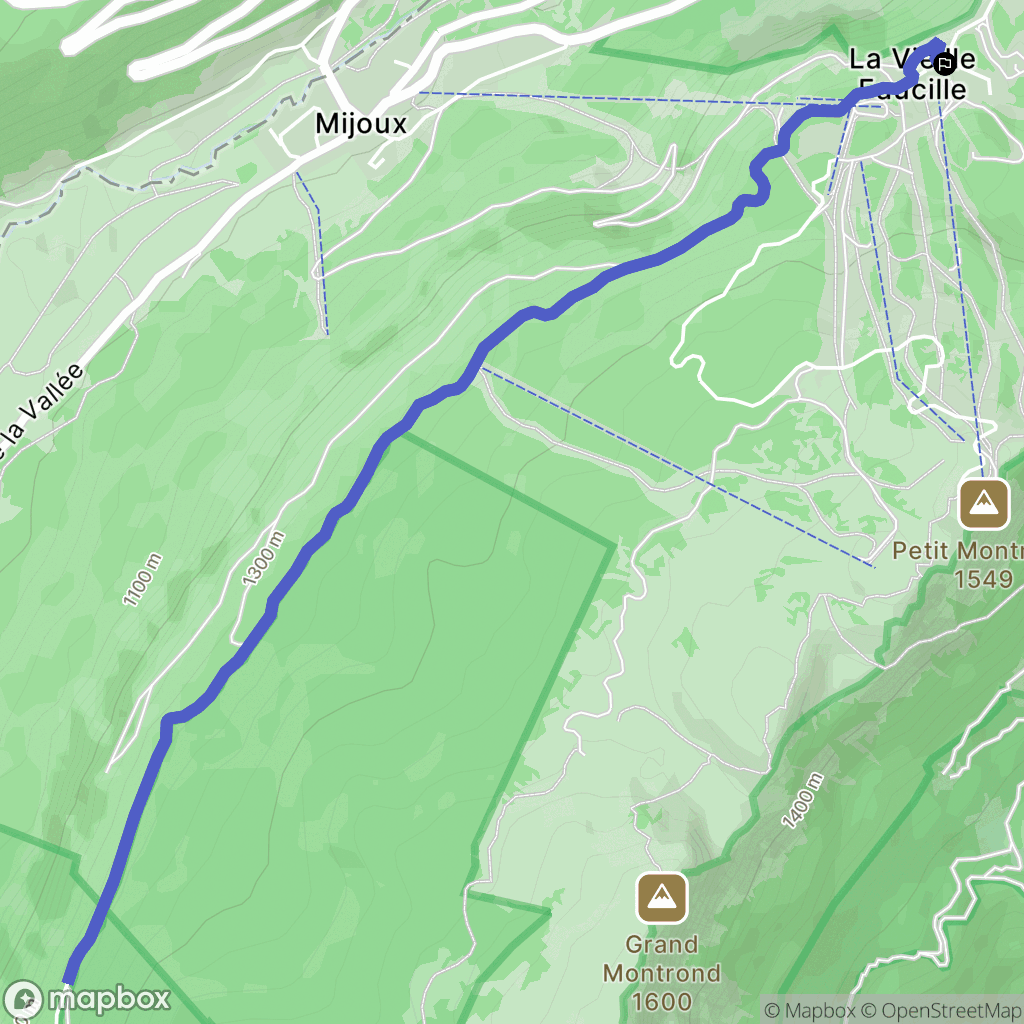 Mijoux : carte du parcours de randonnée - France